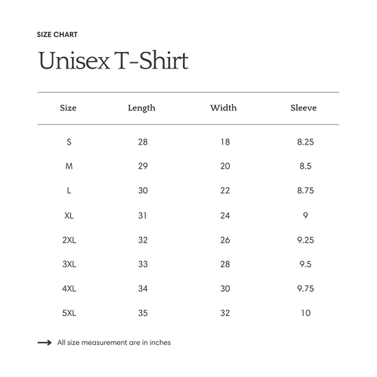 a size chart for a unisex t-shirt, providing measurements for different sizes ranging from S to L. The chart includes the size, length, width, and sleeve length for each size, allowing customers to choose the appropriate size based on their measurements. The image does not contain any text that describes each individual image or provides additional information about the content of the image.